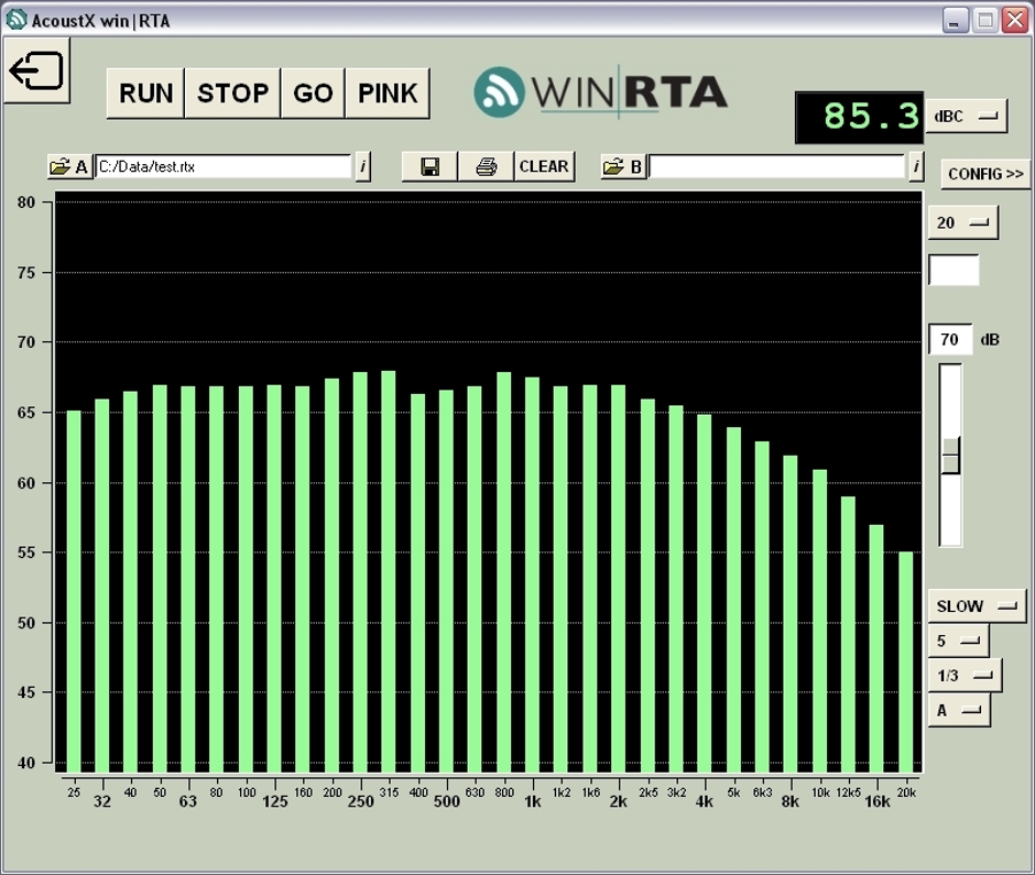 WIN RTA real-time analyzer showing 1/3 octave frequency spectrum from 25 Hz to 20 kHz